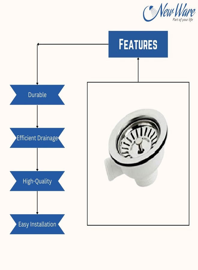 NEW WARE 4 Inch PVC Two Way Kitchen Sink Coupling | White Drain Outlet with Steel Jali Mesh | Durable Sink Drain Connector - Image 5